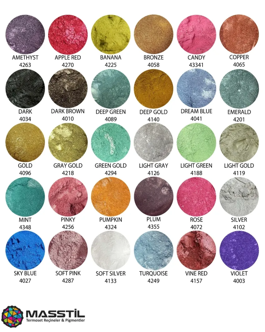 Masstil Metalik Pigment Renk Kartelası.